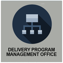 DPMO - Delivery Program Management Office
