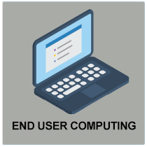 End User Computing